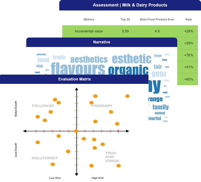 Page Solutions_Reference Universe Analysis